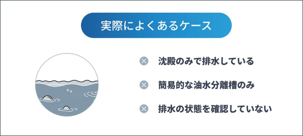 実際によくあるケース
・沈殿のみで排水している
・簡易的な油水分離槽のみ
・排水の状態を確認していない